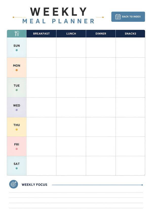 Printable healthy weekly meal planner featuring sections for breakfast, lunch, dinner, snacks, and a weekly focus area for meal planning and nutrition goals.