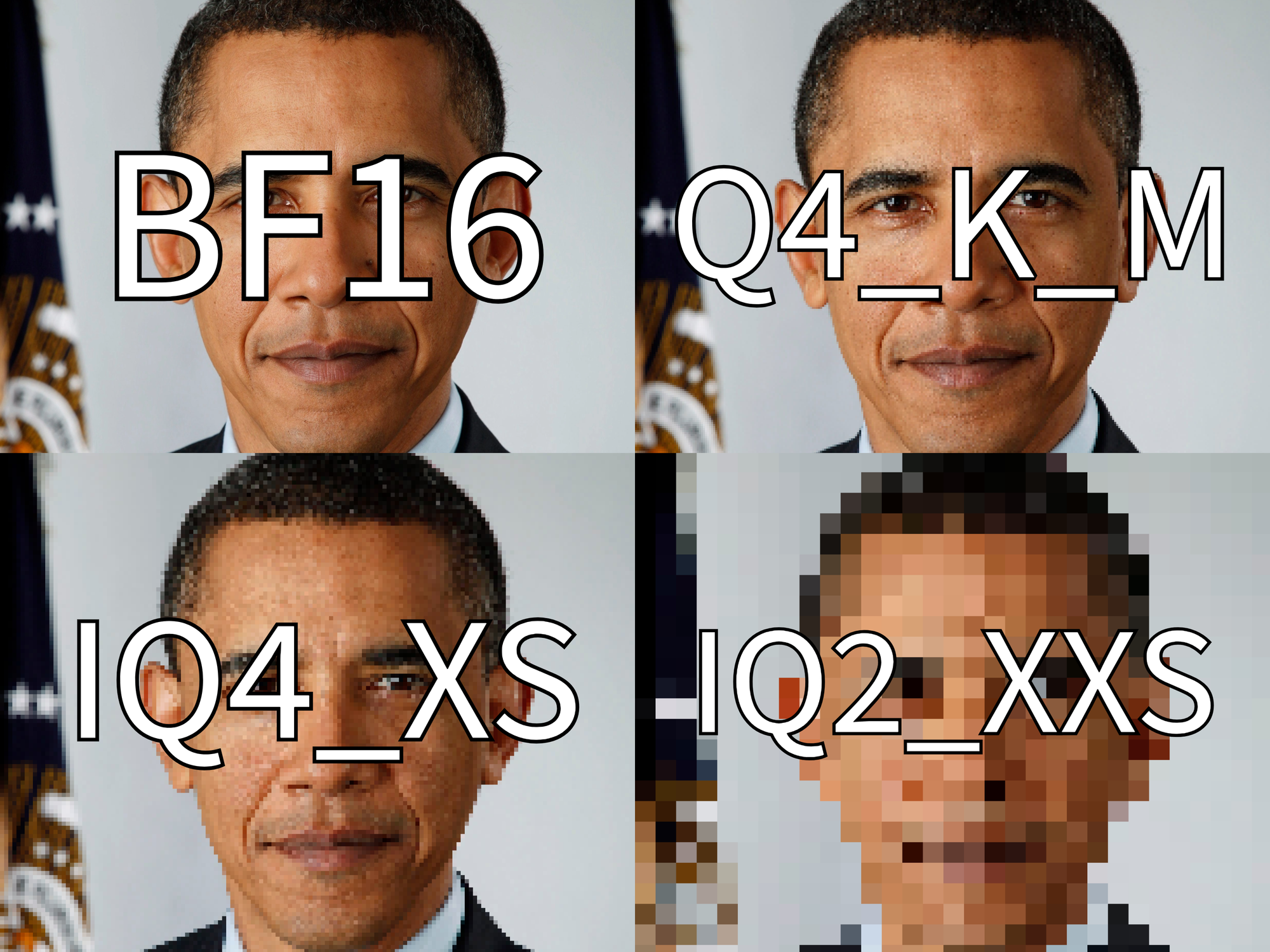 https://www.lttlabs.com/articles/2026/08/13/llm-quantization-part-3-honey-i-shrunk-the-numbers social preview image
