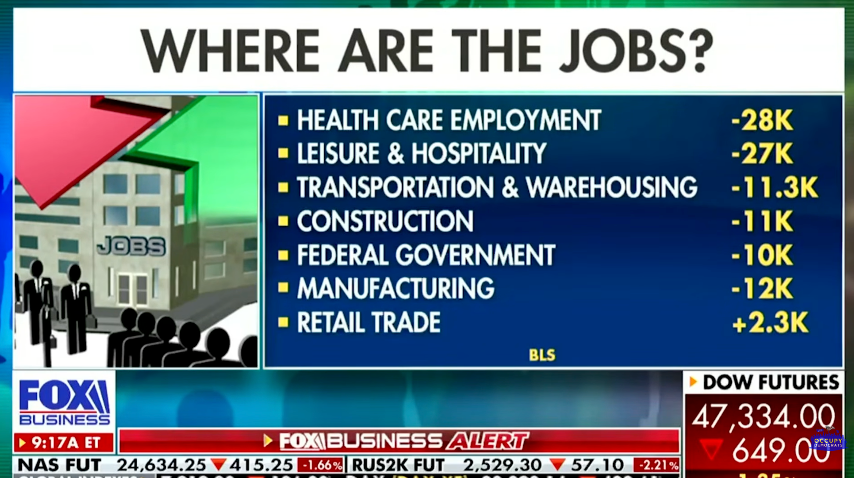 It's Still the Economy. And Trump's Still Stupid.