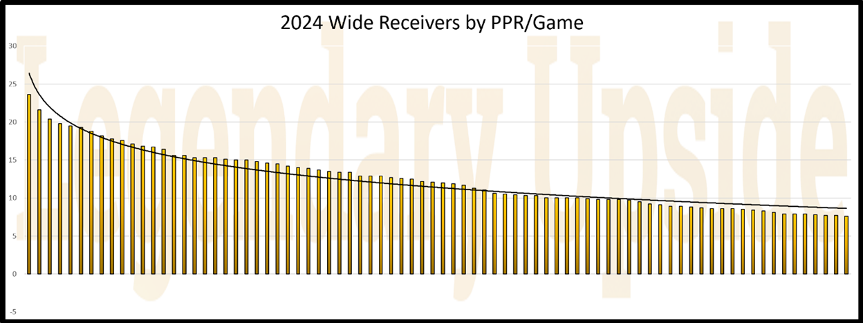 A close-up of a bar code

AI-generated content may be incorrect.