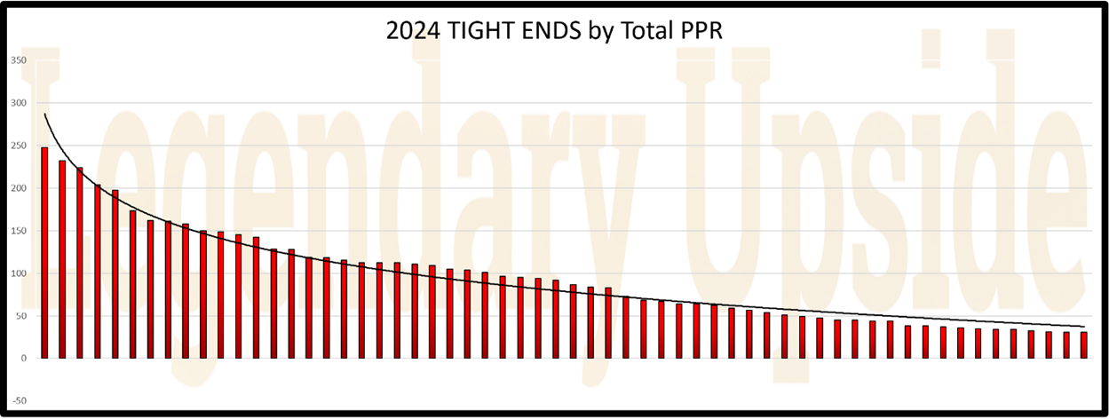 A graph of a graph

AI-generated content may be incorrect.