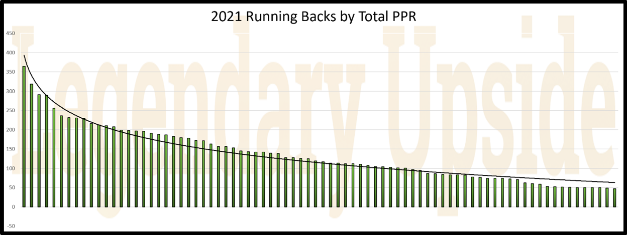 A graph of a number of bars

AI-generated content may be incorrect.
