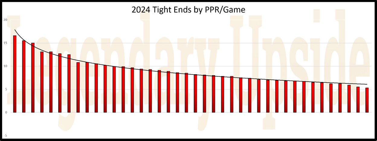 A graph of a graph

AI-generated content may be incorrect.