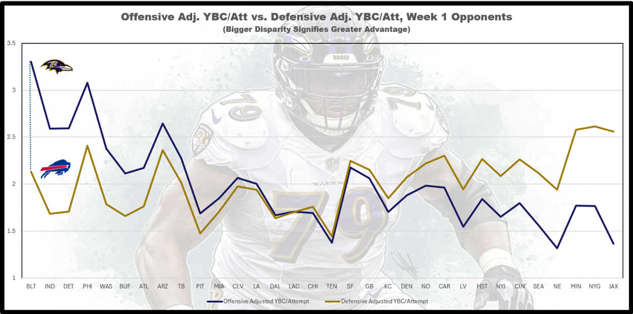 A football player in a uniform
AI-generated content may be incorrect.