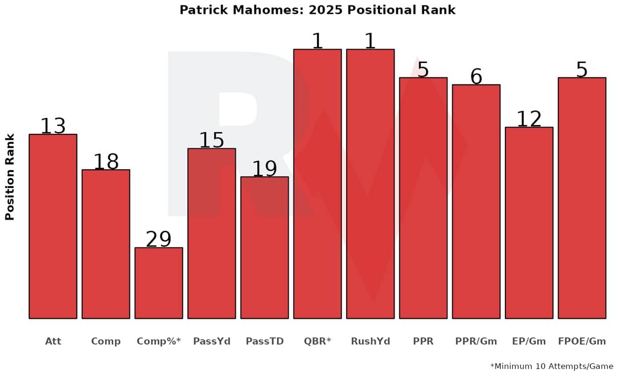 A graph of a number of people
AI-generated content may be incorrect.