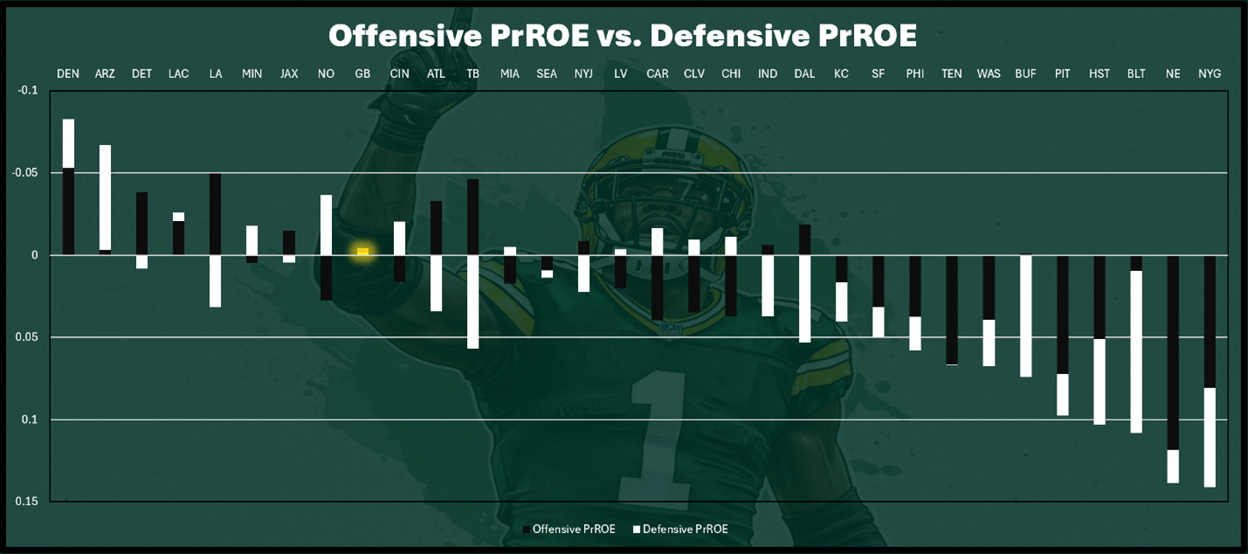 A football player holding his fist up

AI-generated content may be incorrect.