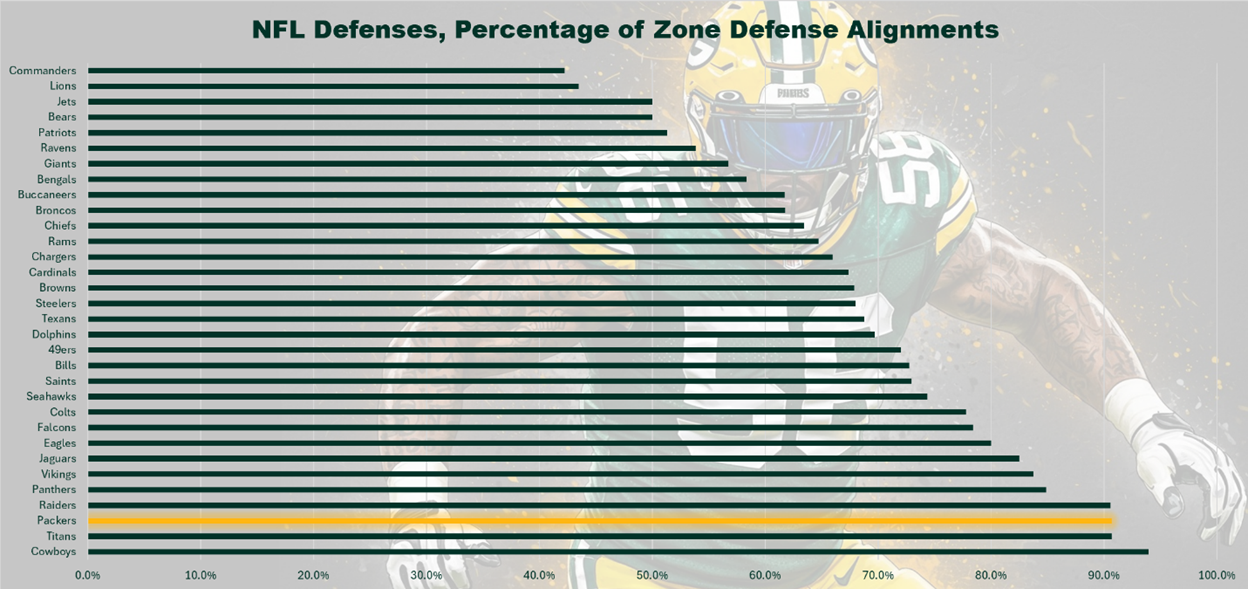 A screen shot of a football player

AI-generated content may be incorrect.