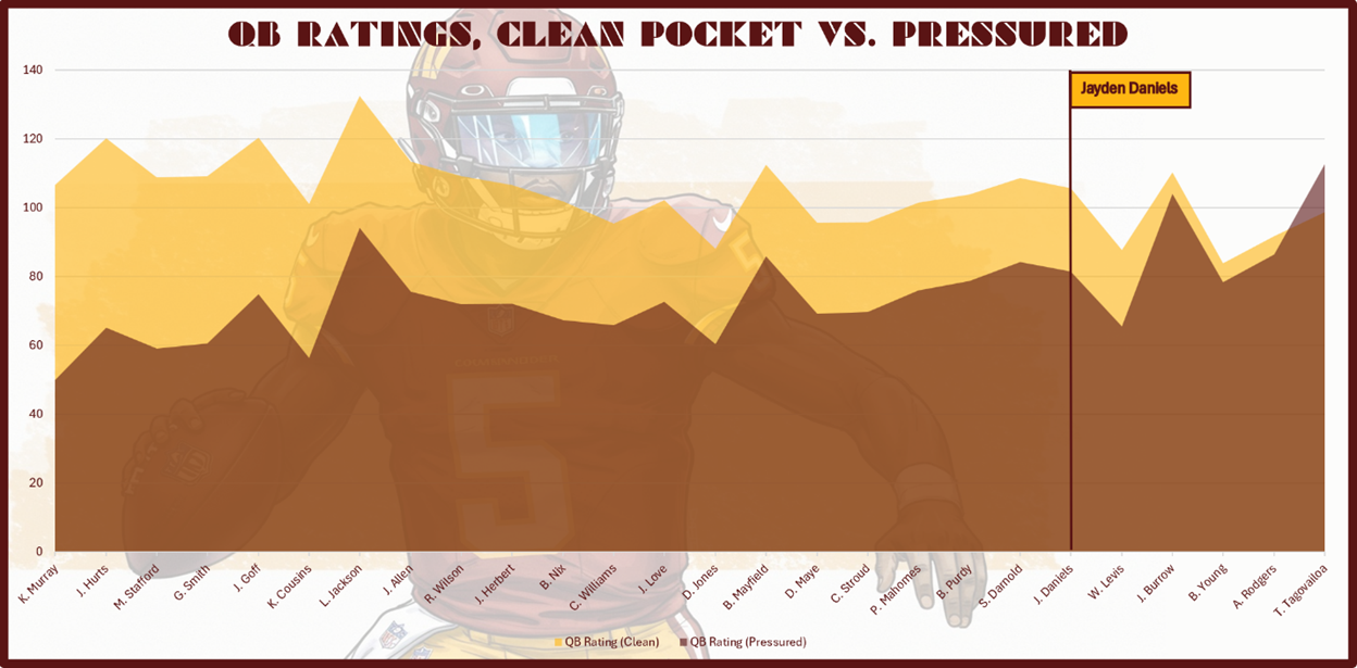 A football player in a uniform

AI-generated content may be incorrect.