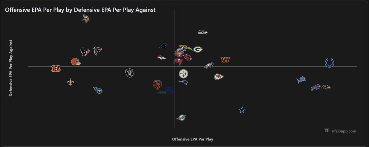 A screen shot of a video game

AI-generated content may be incorrect.