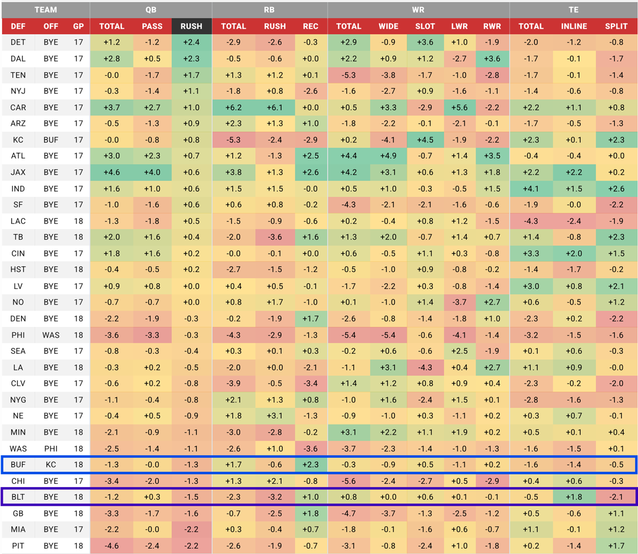 A table of numbers with different symbols
AI-generated content may be incorrect.