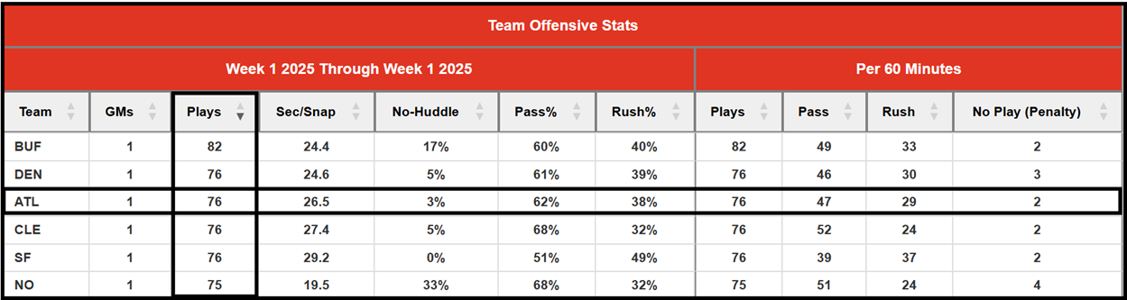 A screenshot of a graph
AI-generated content may be incorrect.
