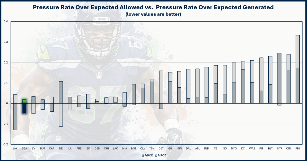 A screenshot of a football player

AI-generated content may be incorrect.