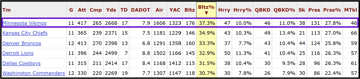 A screenshot of a computer
AI-generated content may be incorrect.
