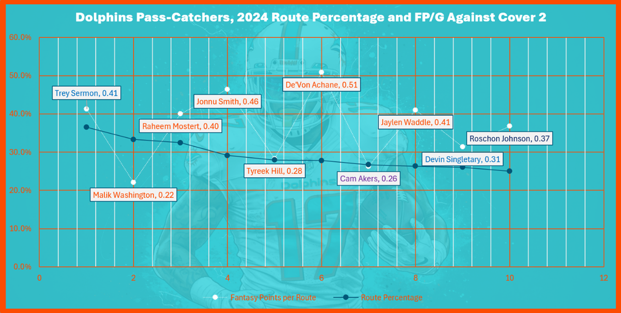 A screen shot of a football player

AI-generated content may be incorrect.
