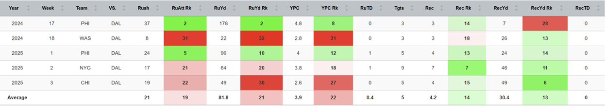 A screenshot of a computer

AI-generated content may be incorrect.