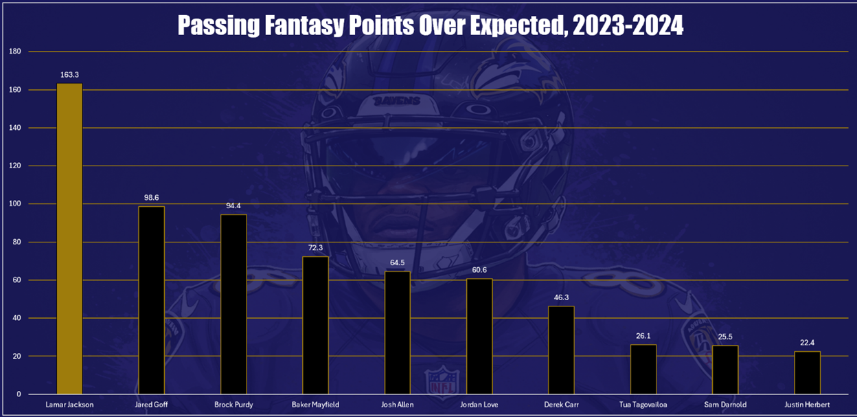 A screenshot of a football player
AI-generated content may be incorrect.