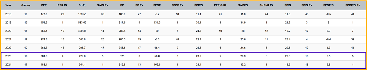 A screenshot of a computer
AI-generated content may be incorrect.