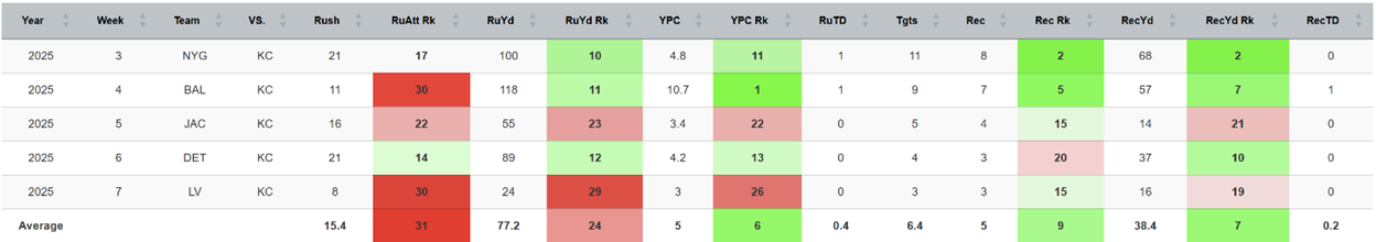 A screenshot of a computer

AI-generated content may be incorrect.