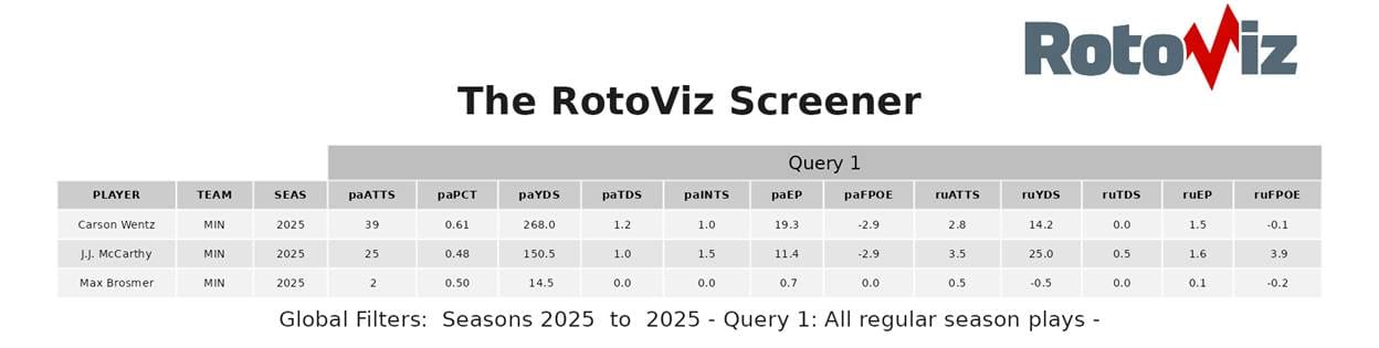 A screenshot of a screen
AI-generated content may be incorrect.