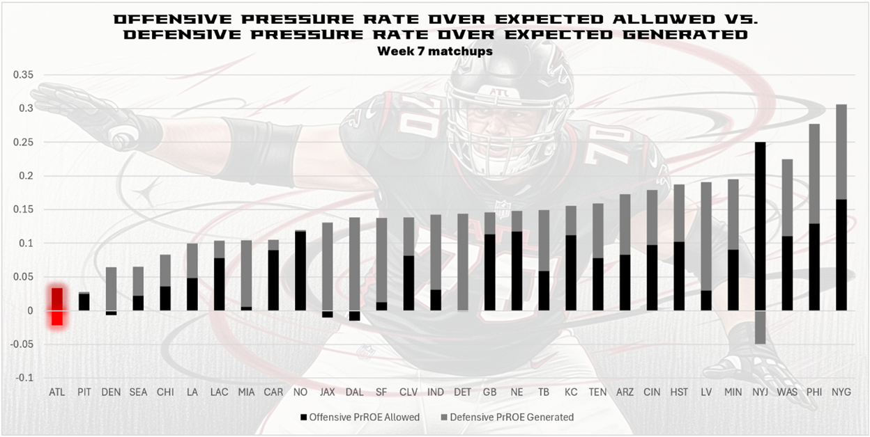 A football player with a score
AI-generated content may be incorrect.