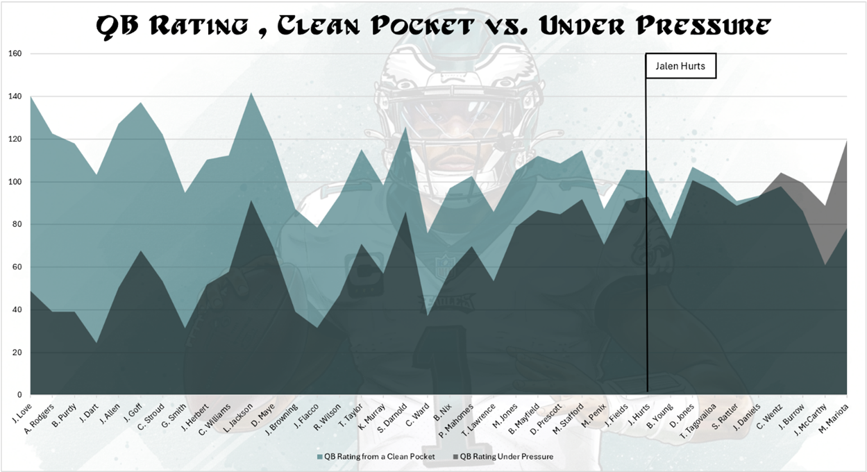 A graph of a person in a helmet
AI-generated content may be incorrect.