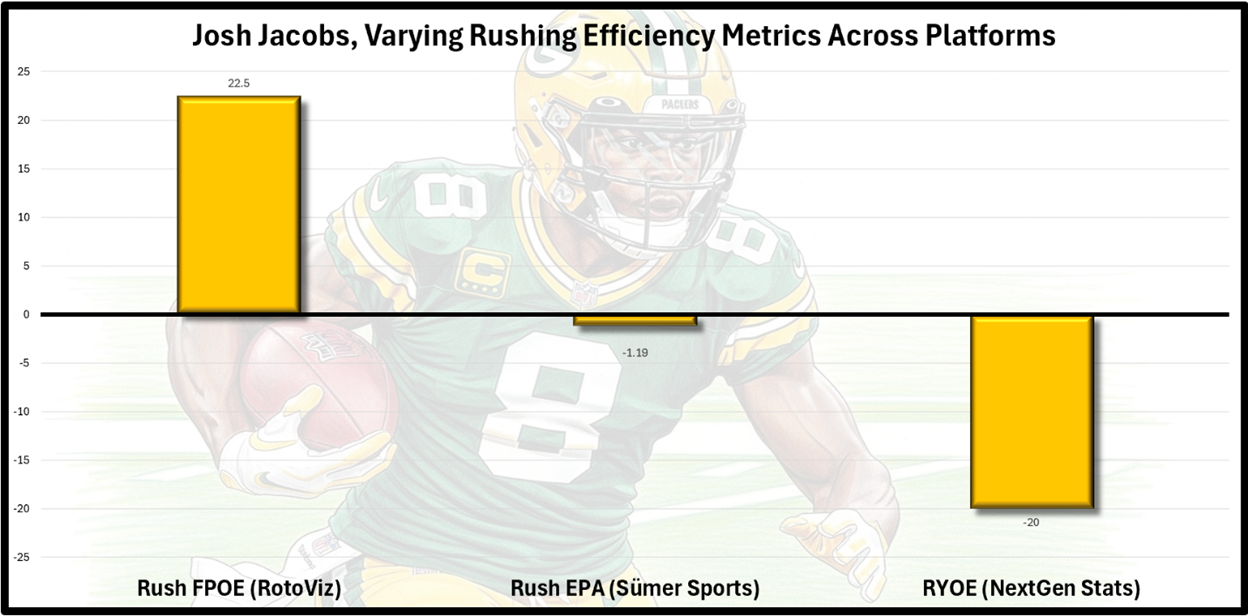 A football player in a uniform
AI-generated content may be incorrect.