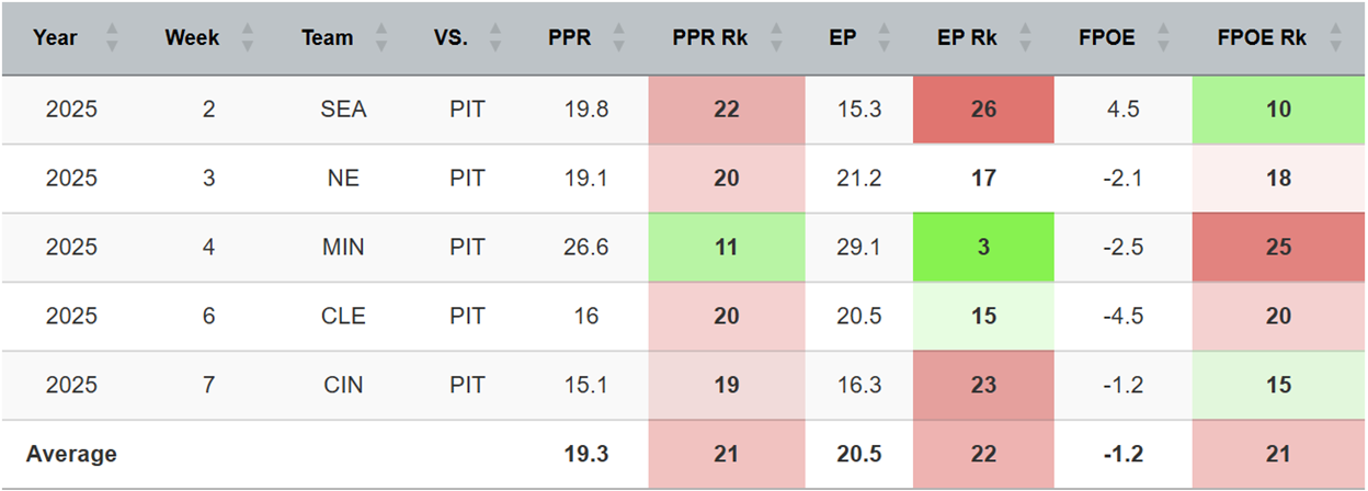 A screenshot of a computer
AI-generated content may be incorrect.