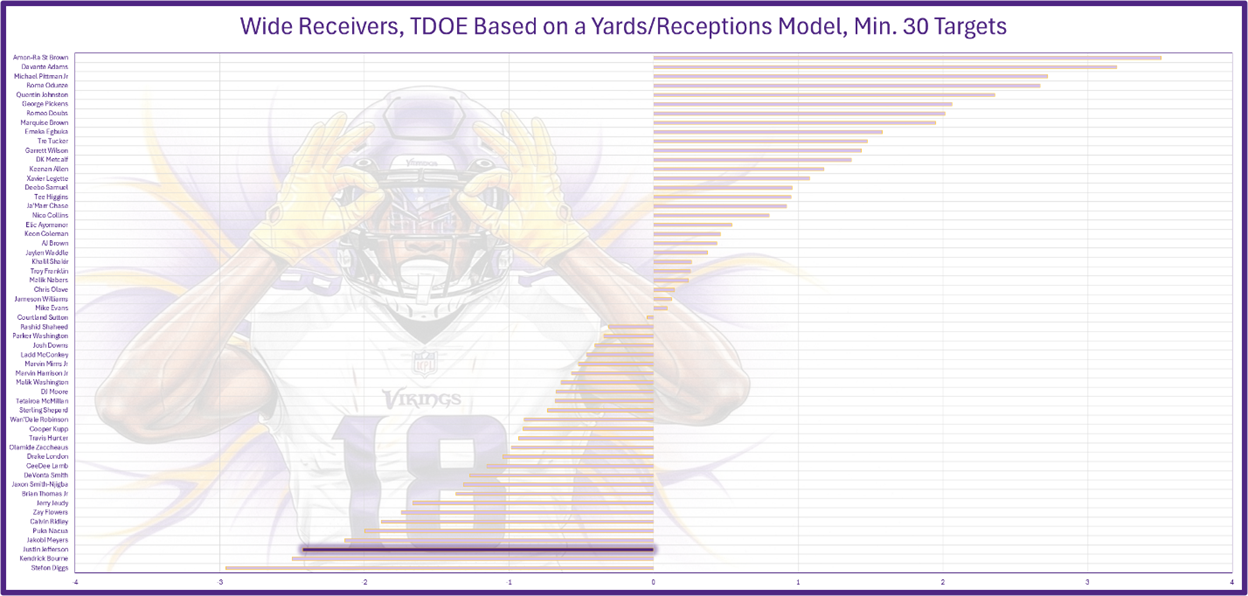 A screen shot of a football player
AI-generated content may be incorrect.