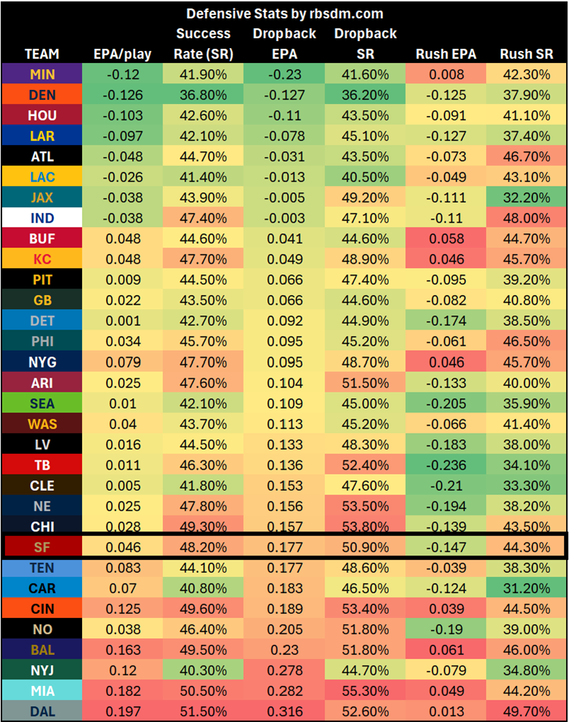 A screen shot of a chart
AI-generated content may be incorrect.