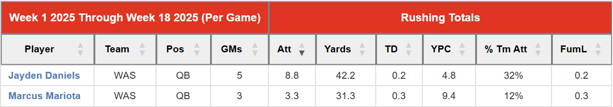 A screenshot of a computer

AI-generated content may be incorrect.