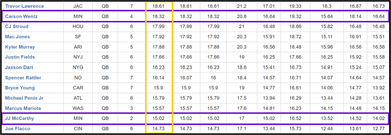 A screenshot of a computer screen
AI-generated content may be incorrect.