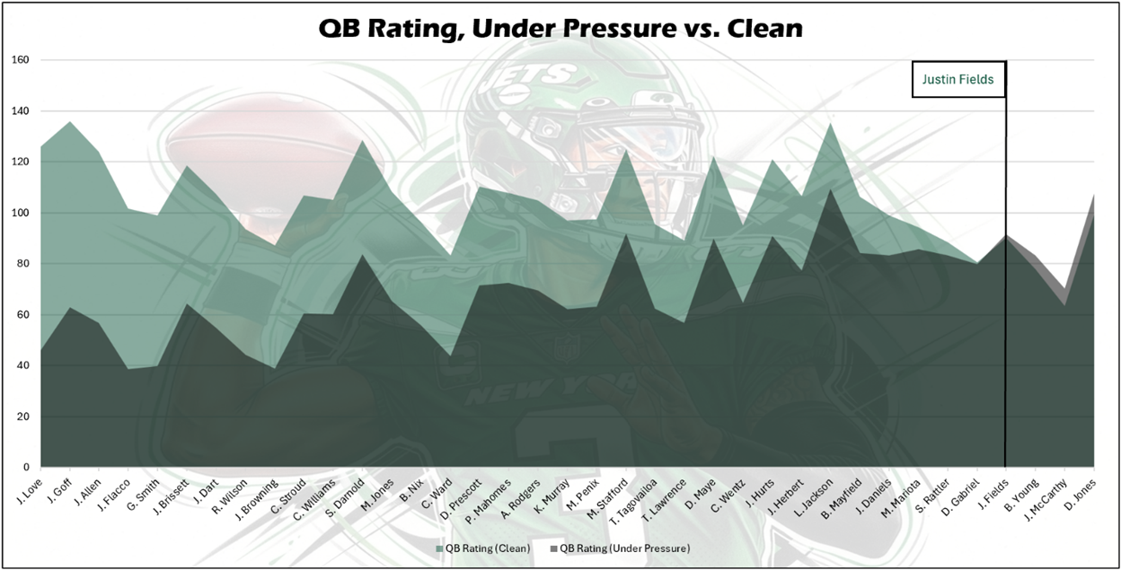 A graph of a mountain range
AI-generated content may be incorrect.