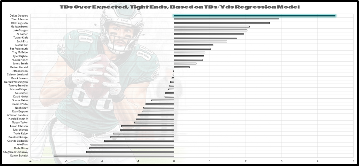 A football player holding a football

AI-generated content may be incorrect.