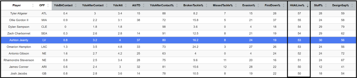 A screenshot of a computer

AI-generated content may be incorrect.