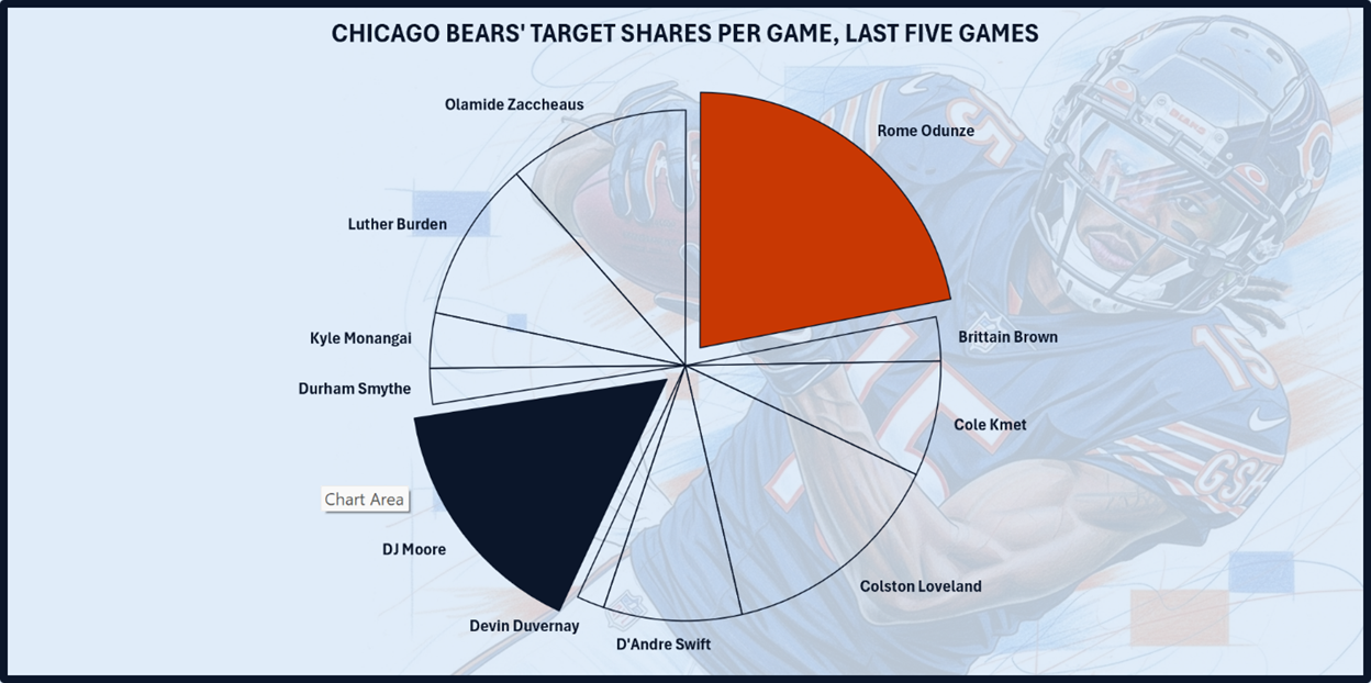 A diagram of a football player

AI-generated content may be incorrect.