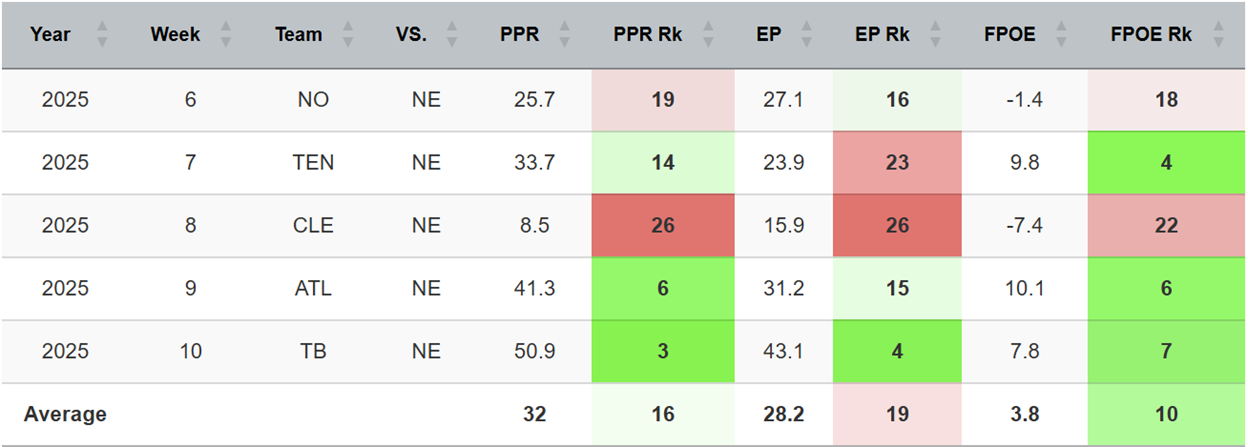A screenshot of a computer
AI-generated content may be incorrect.