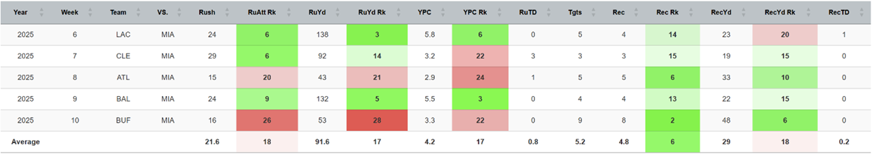 A screenshot of a computer

AI-generated content may be incorrect.
