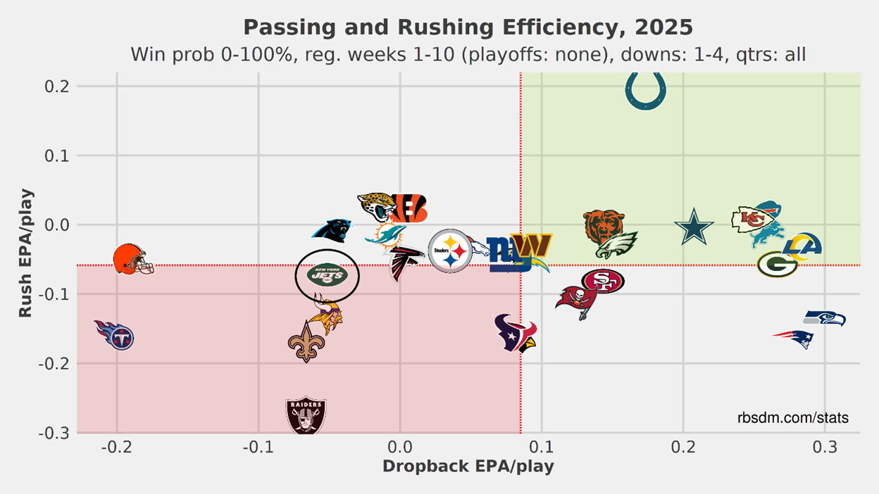 A screenshot of a video game
AI-generated content may be incorrect.