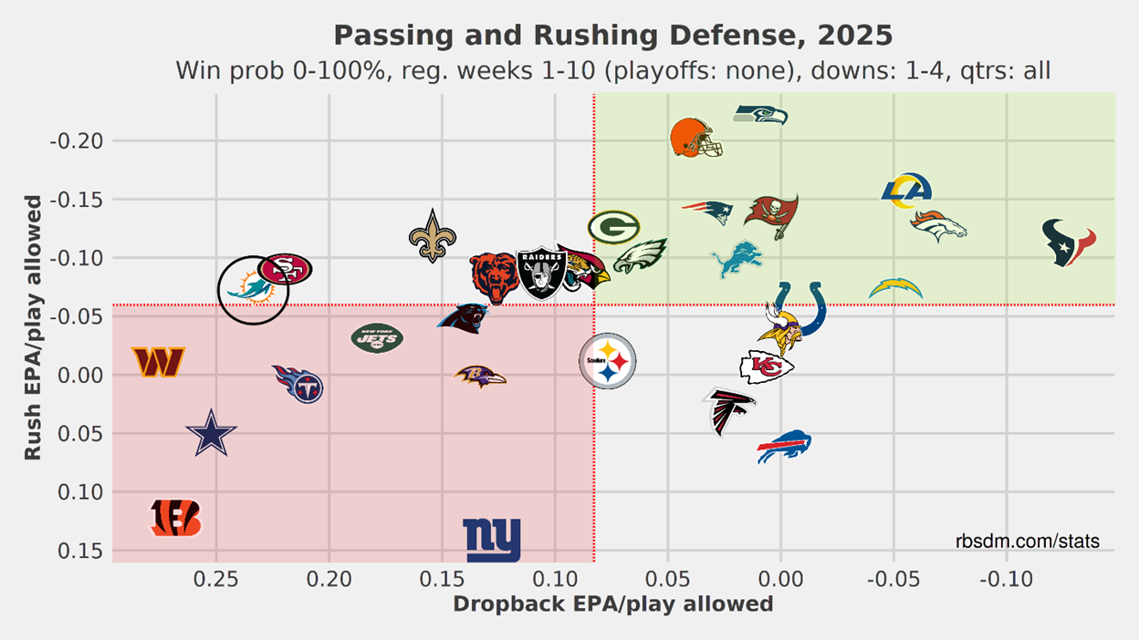 A screenshot of a game

AI-generated content may be incorrect.