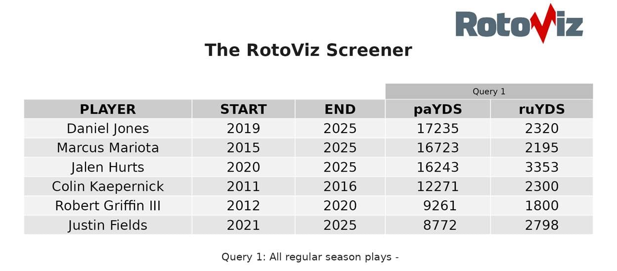 A screenshot of a screen
AI-generated content may be incorrect.