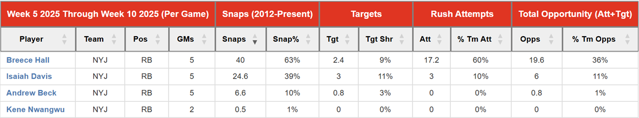 A screenshot of a computer
AI-generated content may be incorrect.