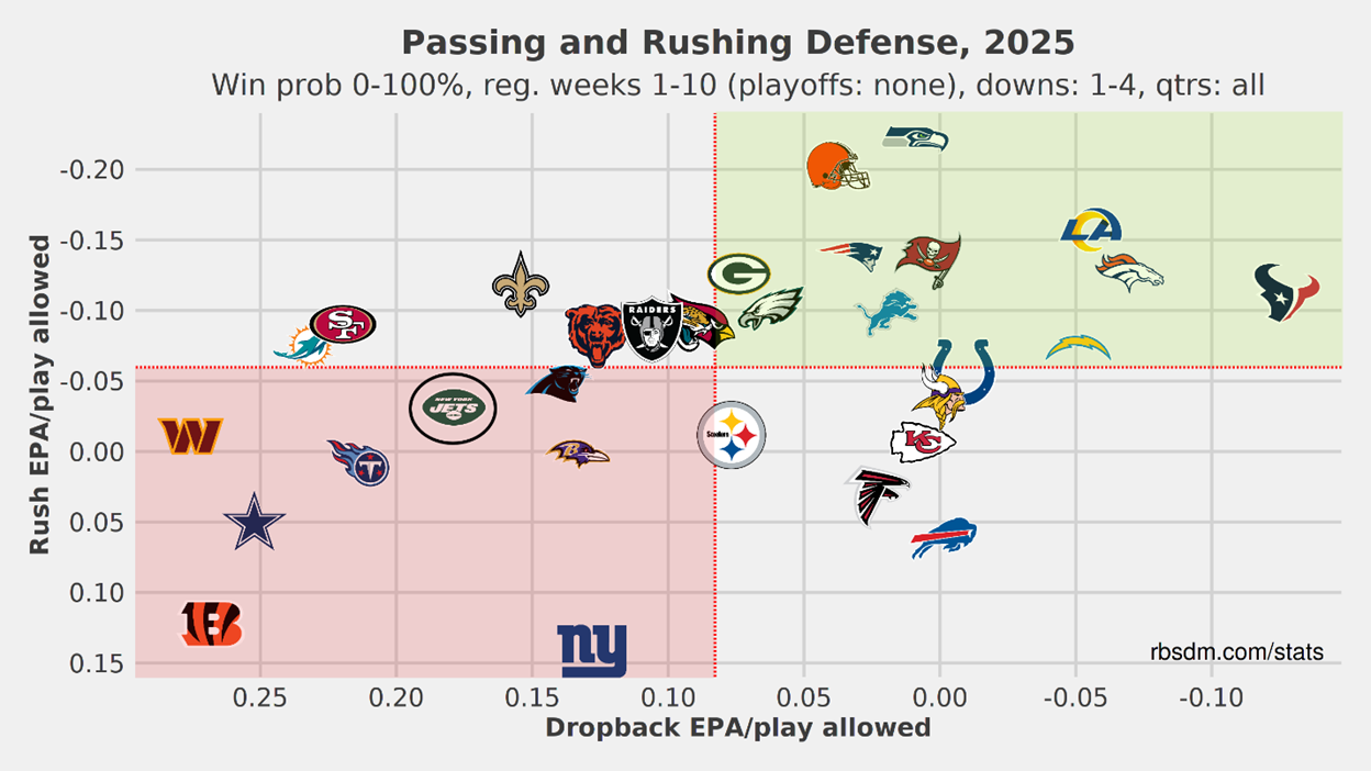 A screenshot of a game
AI-generated content may be incorrect.