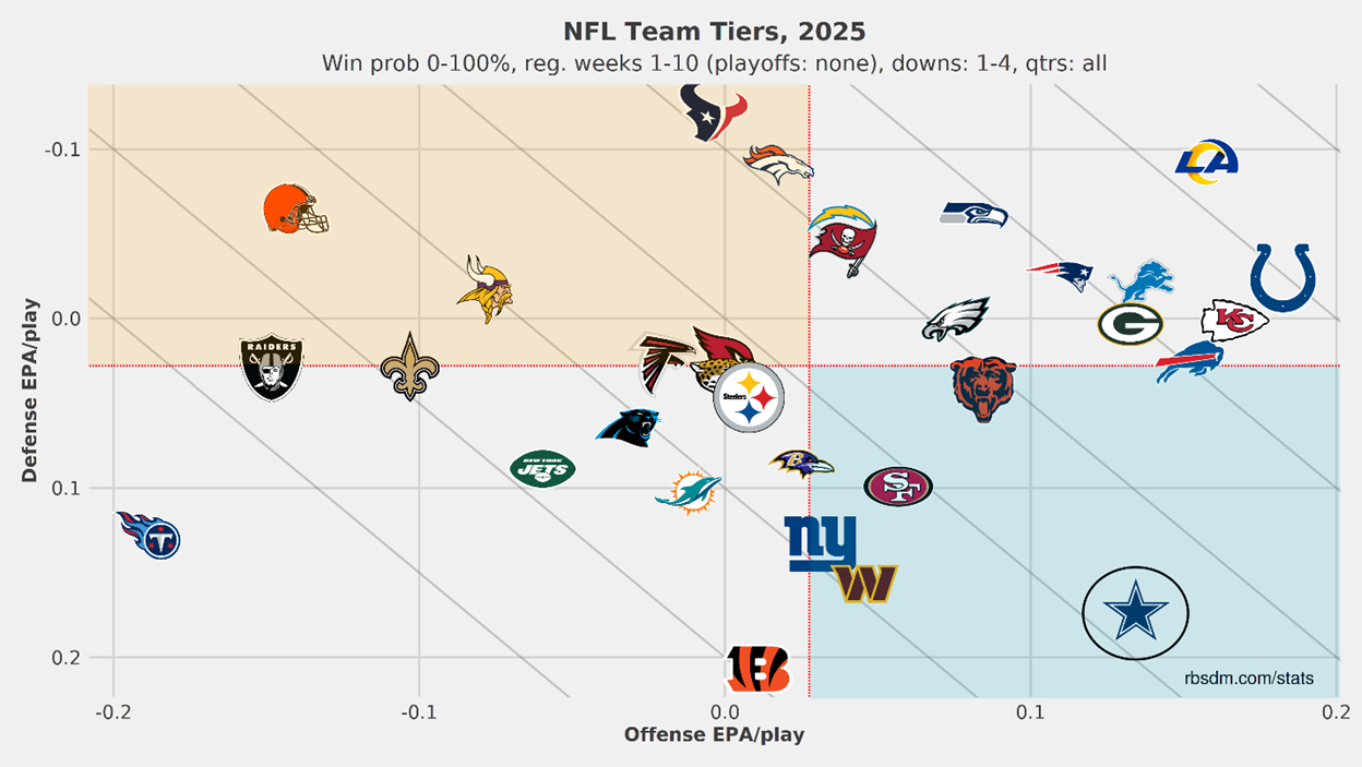 A screenshot of a game

AI-generated content may be incorrect.
