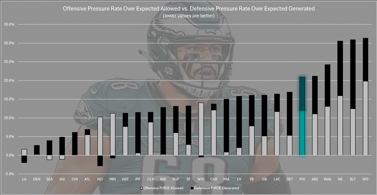 A football player wearing a helmet

AI-generated content may be incorrect.