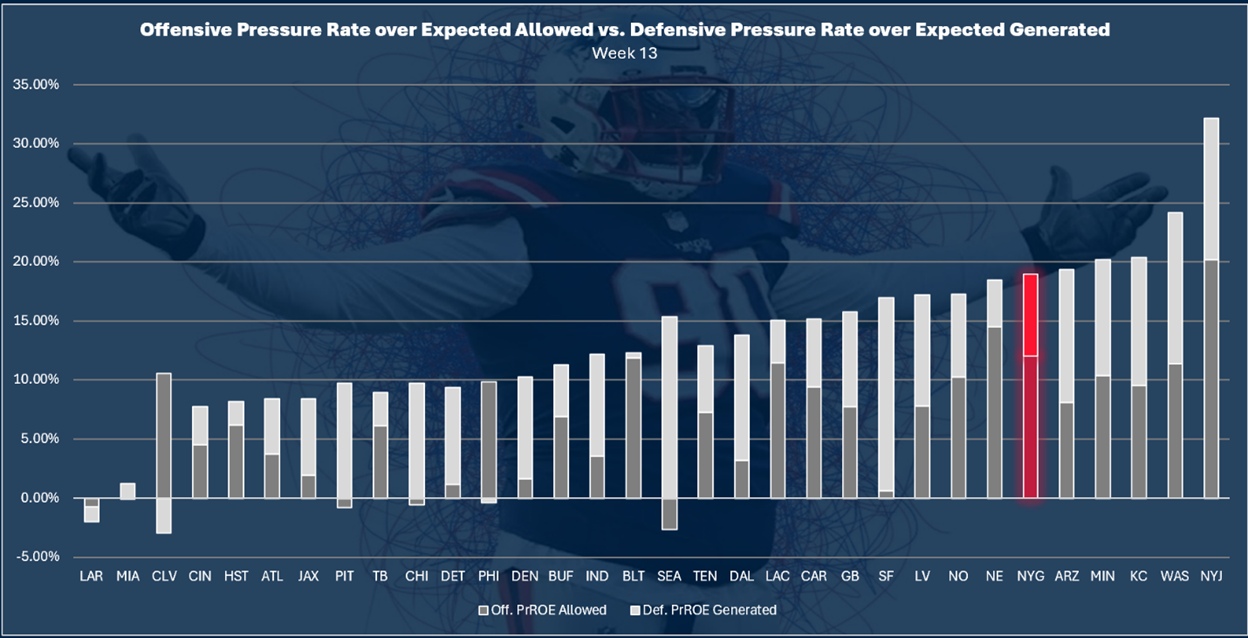 A screenshot of a football player
AI-generated content may be incorrect.