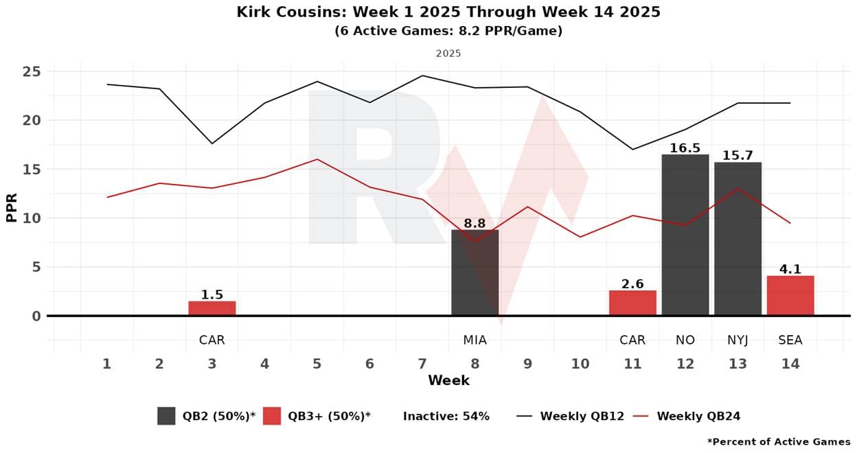 A graph of a graph with red and black lines

AI-generated content may be incorrect.