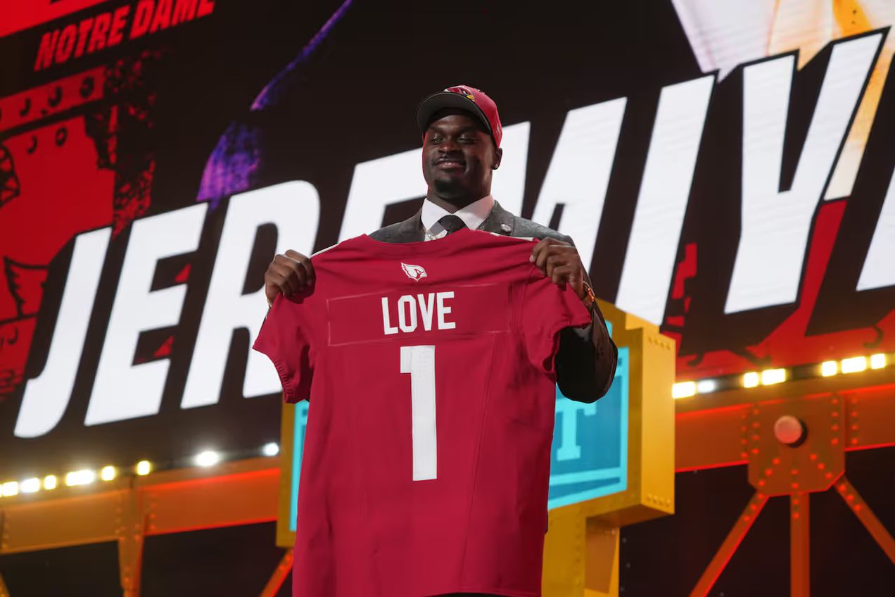 2026 Rookie Rankings