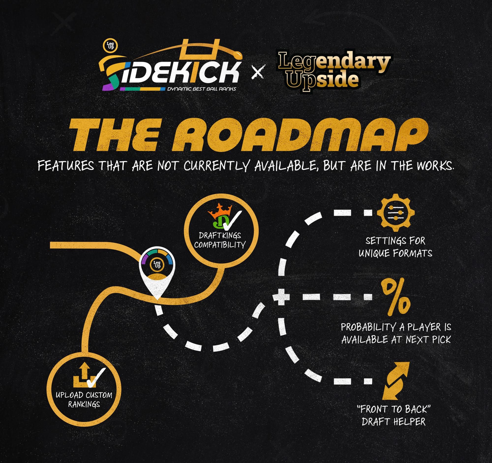 Sidekick Features and Roadmap