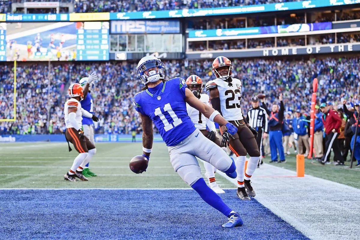 Week 6 Walkthrough: Turning the Volume to 11