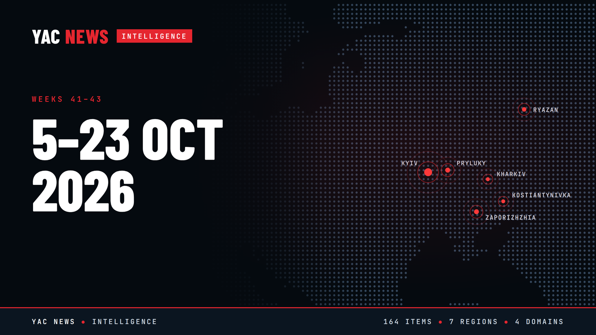Cluster warheads over Kyiv, a wider Gulf war and Africa's drone wars: global security, 5–23 October